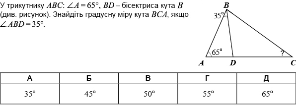 https://zno.osvita.ua/doc/images/znotest/74/7481/matematika_2009_2_2_2.jpg